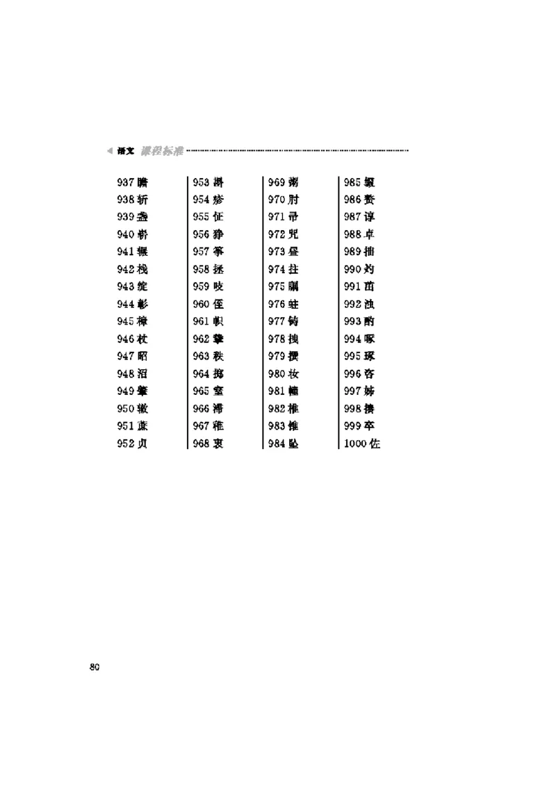 义务教育阶段语文课程标准_4-教培资料-26年最新资料-同步更新_初中高中教资_03科三专项（进去保存报考的学科即可）_02科三专项（笔记真题思维导图教学设计版本二）_课程标准