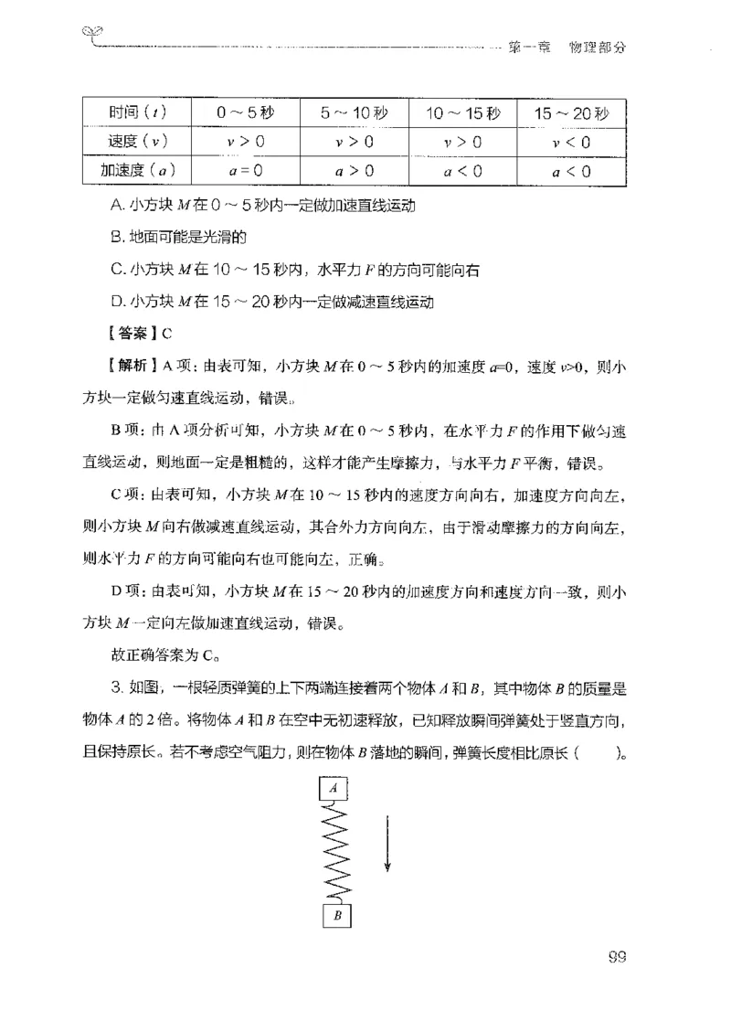 21广东行测的思维（科学推理）_2026考公资料_（10）粉笔_2025粉笔国考省考980（课＋笔记）_粉笔980（25多省）_52025FB广东省考980系统班_0.2025年广东26本图书_知识梳理体系11本