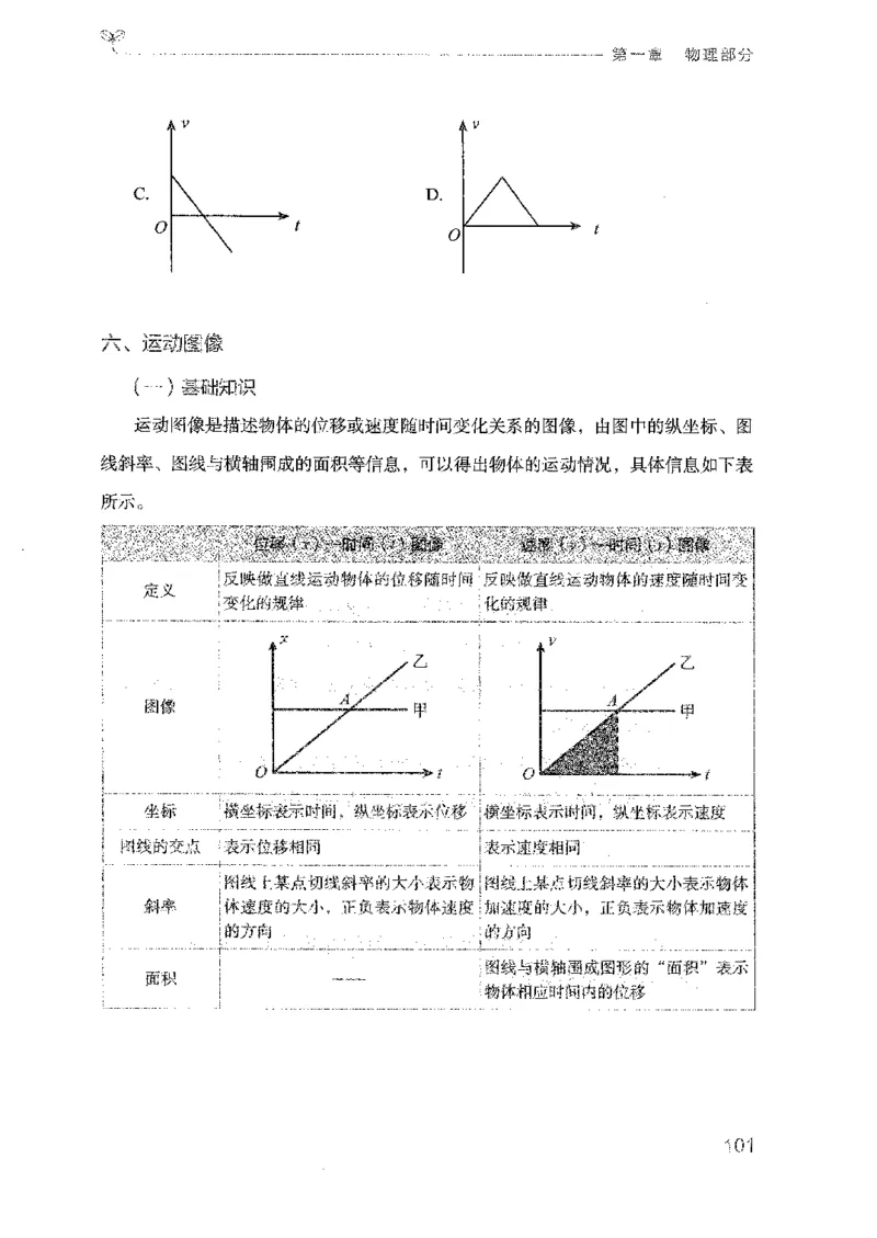21广东行测的思维（科学推理）_2026考公资料_（10）粉笔_2025粉笔国考省考980（课＋笔记）_粉笔980（25多省）_52025FB广东省考980系统班_0.2025年广东26本图书_知识梳理体系11本