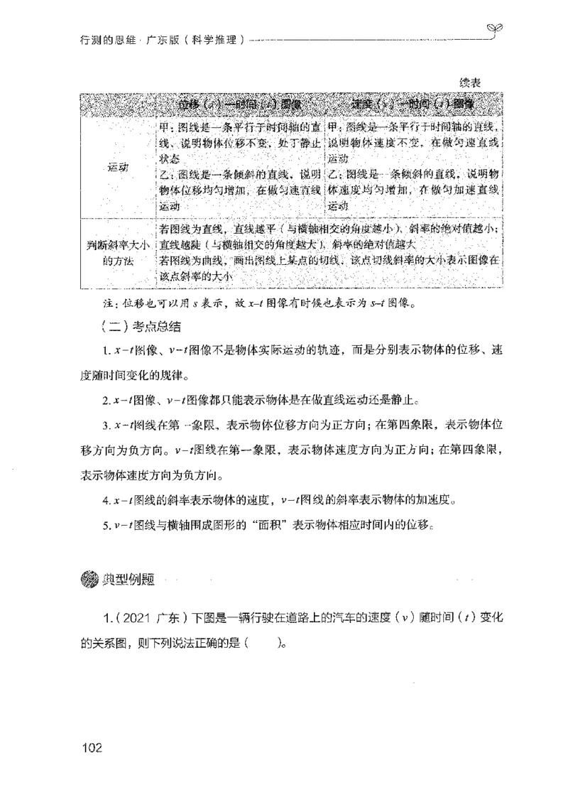 21广东行测的思维（科学推理）_2026考公资料_（10）粉笔_2025粉笔国考省考980（课＋笔记）_粉笔980（25多省）_52025FB广东省考980系统班_0.2025年广东26本图书_知识梳理体系11本