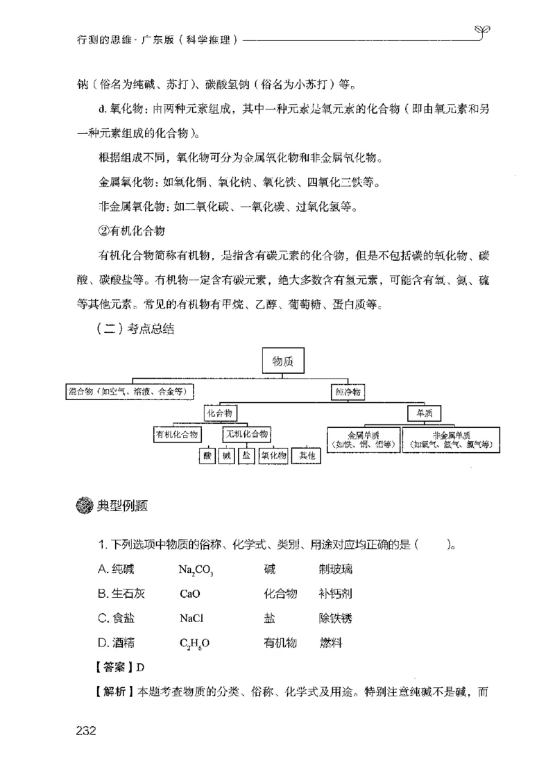 21广东行测的思维（科学推理）_2026考公资料_（10）粉笔_2025粉笔国考省考980（课＋笔记）_粉笔980（25多省）_52025FB广东省考980系统班_0.2025年广东26本图书_知识梳理体系11本