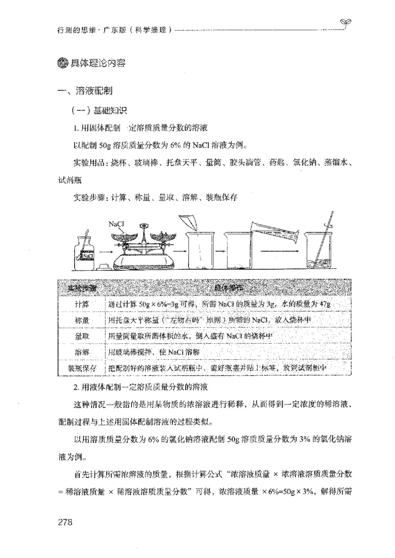 21广东行测的思维（科学推理）_2026考公资料_（10）粉笔_2025粉笔国考省考980（课＋笔记）_粉笔980（25多省）_52025FB广东省考980系统班_0.2025年广东26本图书_知识梳理体系11本