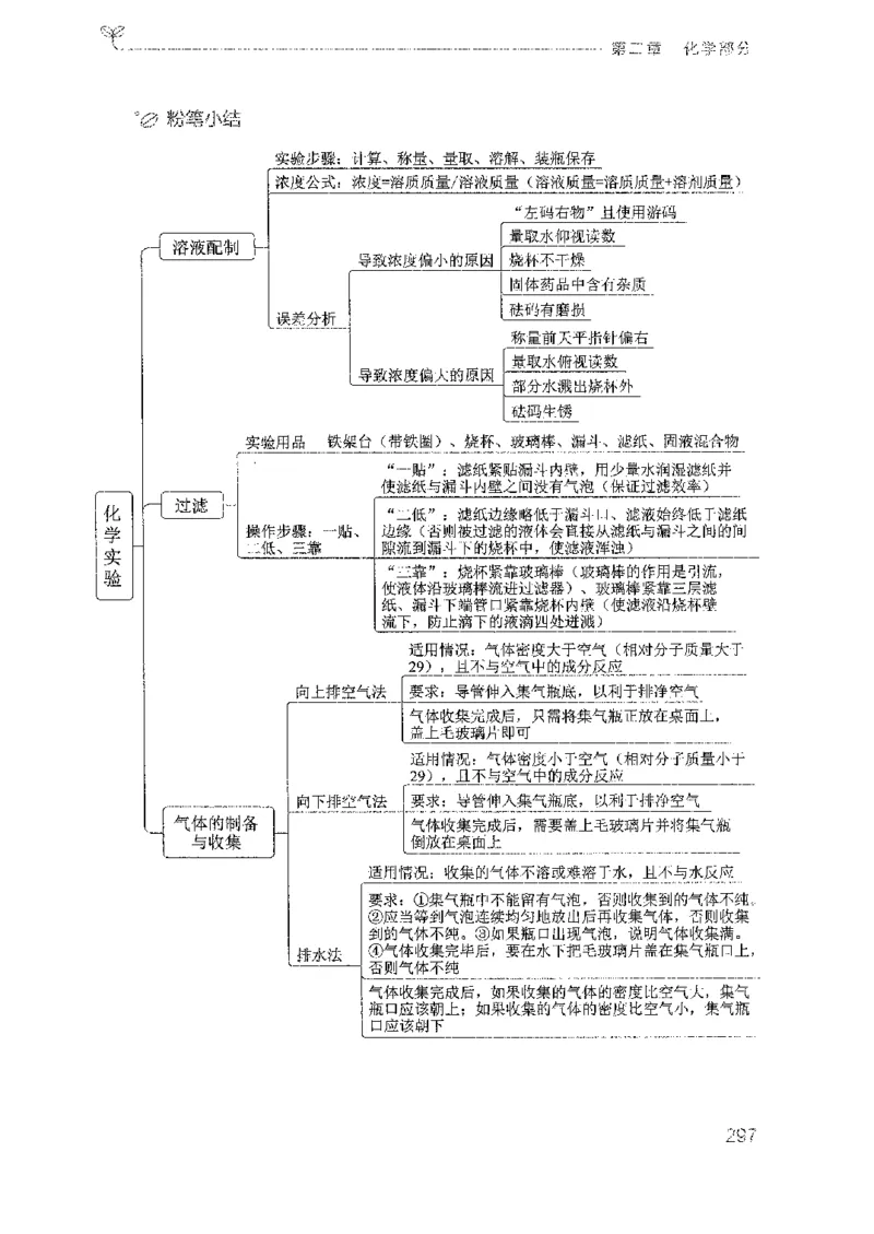21广东行测的思维（科学推理）_2026考公资料_（10）粉笔_2025粉笔国考省考980（课＋笔记）_粉笔980（25多省）_52025FB广东省考980系统班_0.2025年广东26本图书_知识梳理体系11本