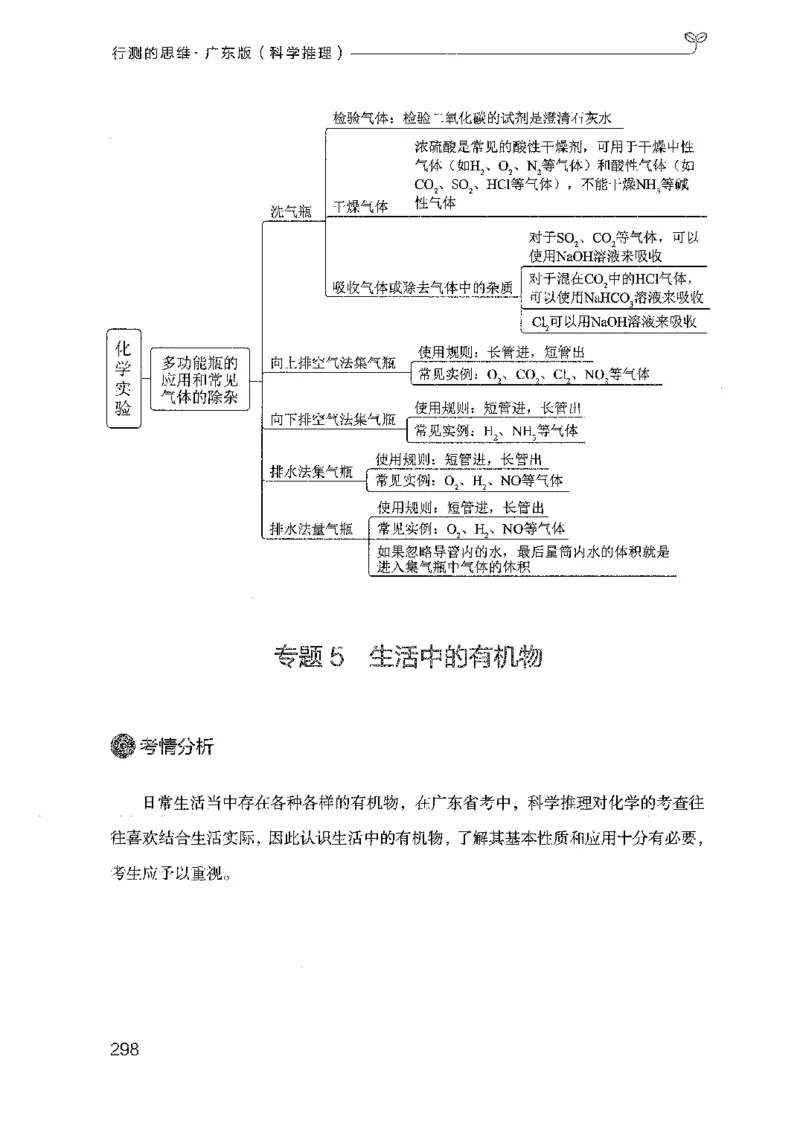 21广东行测的思维（科学推理）_2026考公资料_（10）粉笔_2025粉笔国考省考980（课＋笔记）_粉笔980（25多省）_52025FB广东省考980系统班_0.2025年广东26本图书_知识梳理体系11本
