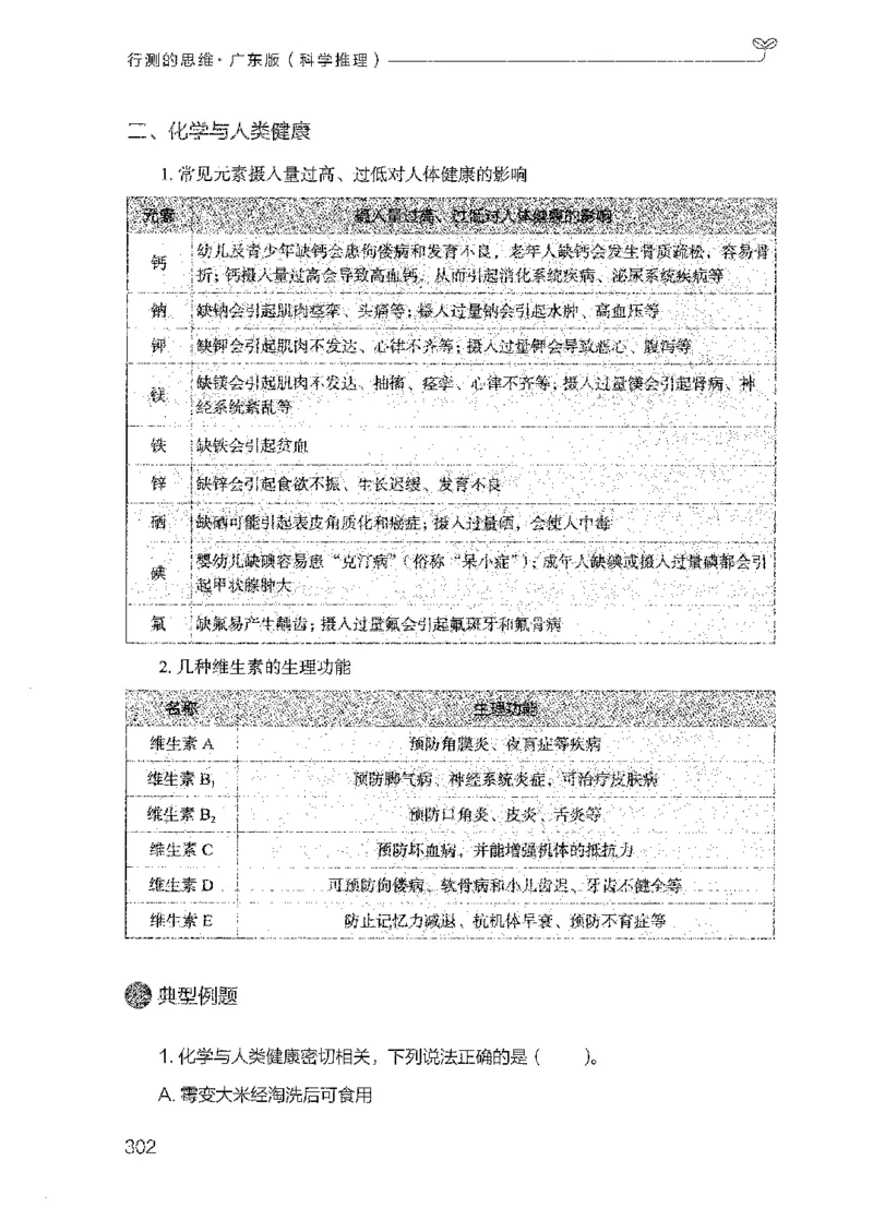 21广东行测的思维（科学推理）_2026考公资料_（10）粉笔_2025粉笔国考省考980（课＋笔记）_粉笔980（25多省）_52025FB广东省考980系统班_0.2025年广东26本图书_知识梳理体系11本