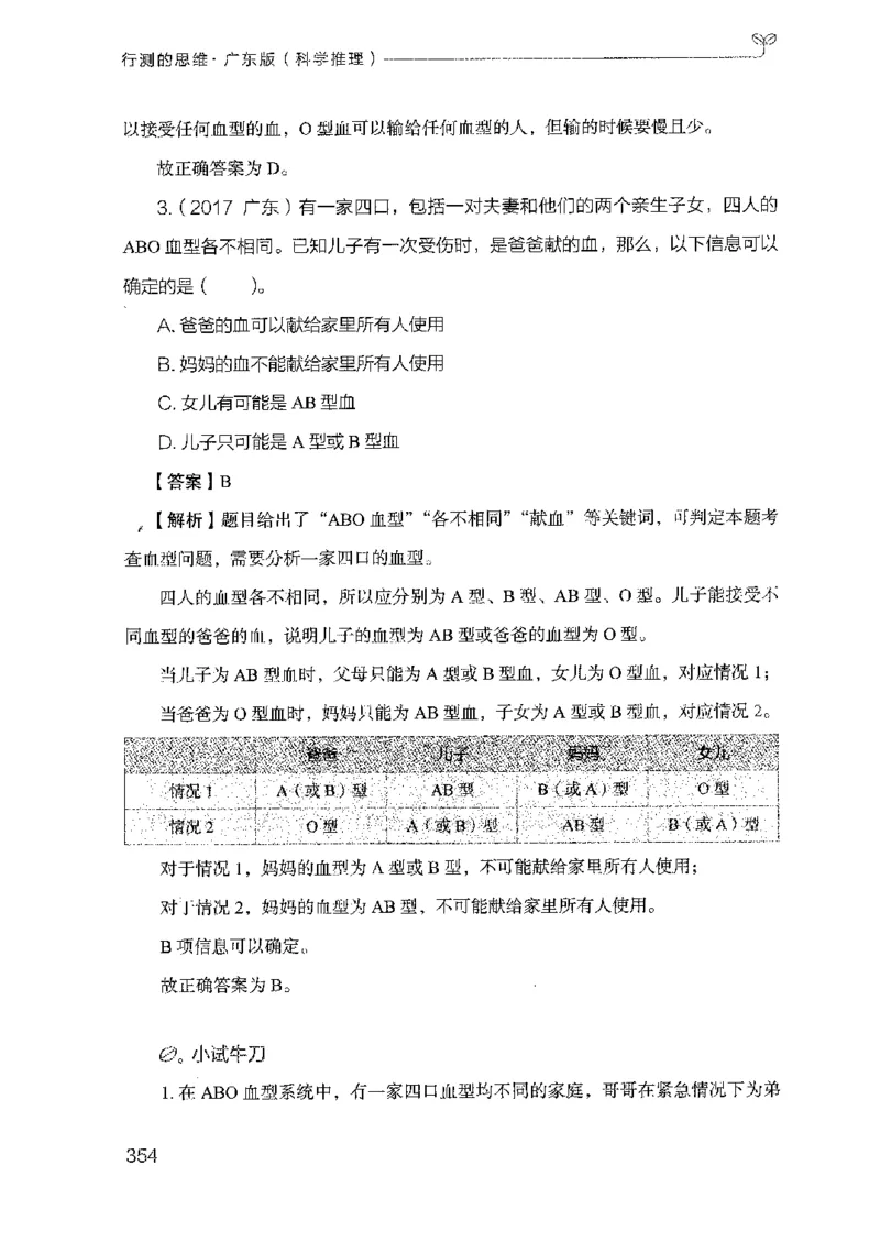 21广东行测的思维（科学推理）_2026考公资料_（10）粉笔_2025粉笔国考省考980（课＋笔记）_粉笔980（25多省）_52025FB广东省考980系统班_0.2025年广东26本图书_知识梳理体系11本