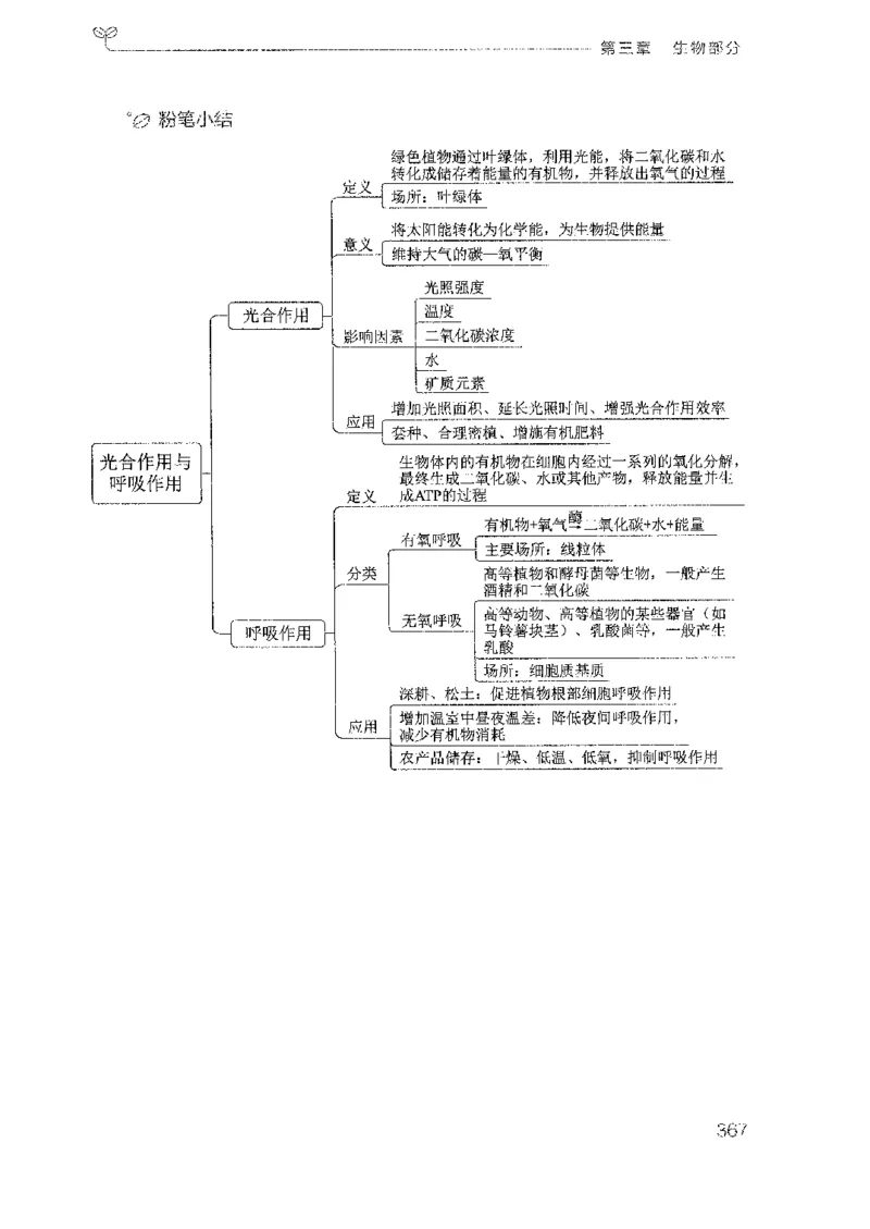 21广东行测的思维（科学推理）_2026考公资料_（10）粉笔_2025粉笔国考省考980（课＋笔记）_粉笔980（25多省）_52025FB广东省考980系统班_0.2025年广东26本图书_知识梳理体系11本