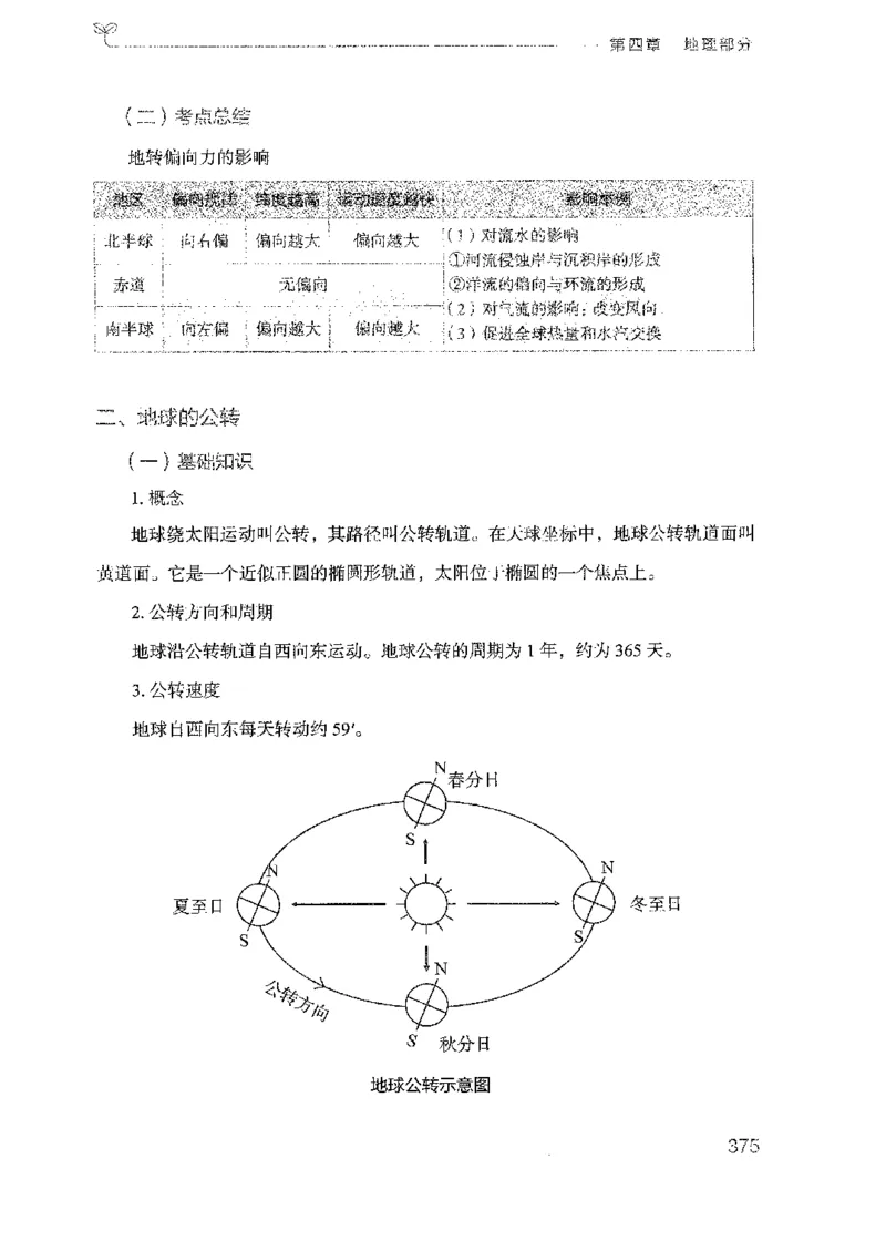 21广东行测的思维（科学推理）_2026考公资料_（10）粉笔_2025粉笔国考省考980（课＋笔记）_粉笔980（25多省）_52025FB广东省考980系统班_0.2025年广东26本图书_知识梳理体系11本