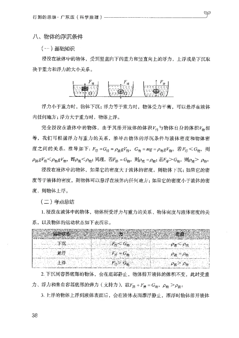 21广东行测的思维（科学推理）_2026考公资料_（10）粉笔_2025粉笔国考省考980（课＋笔记）_粉笔980（25多省）_52025FB广东省考980系统班_0.2025年广东26本图书_知识梳理体系11本