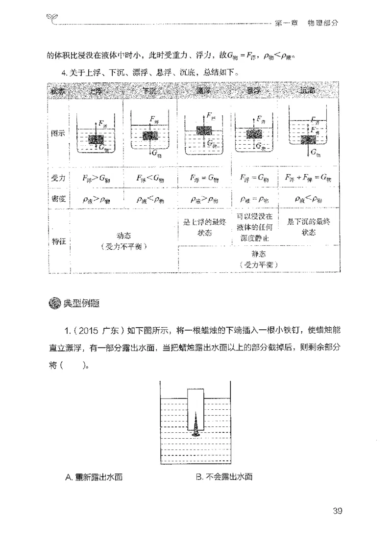 21广东行测的思维（科学推理）_2026考公资料_（10）粉笔_2025粉笔国考省考980（课＋笔记）_粉笔980（25多省）_52025FB广东省考980系统班_0.2025年广东26本图书_知识梳理体系11本