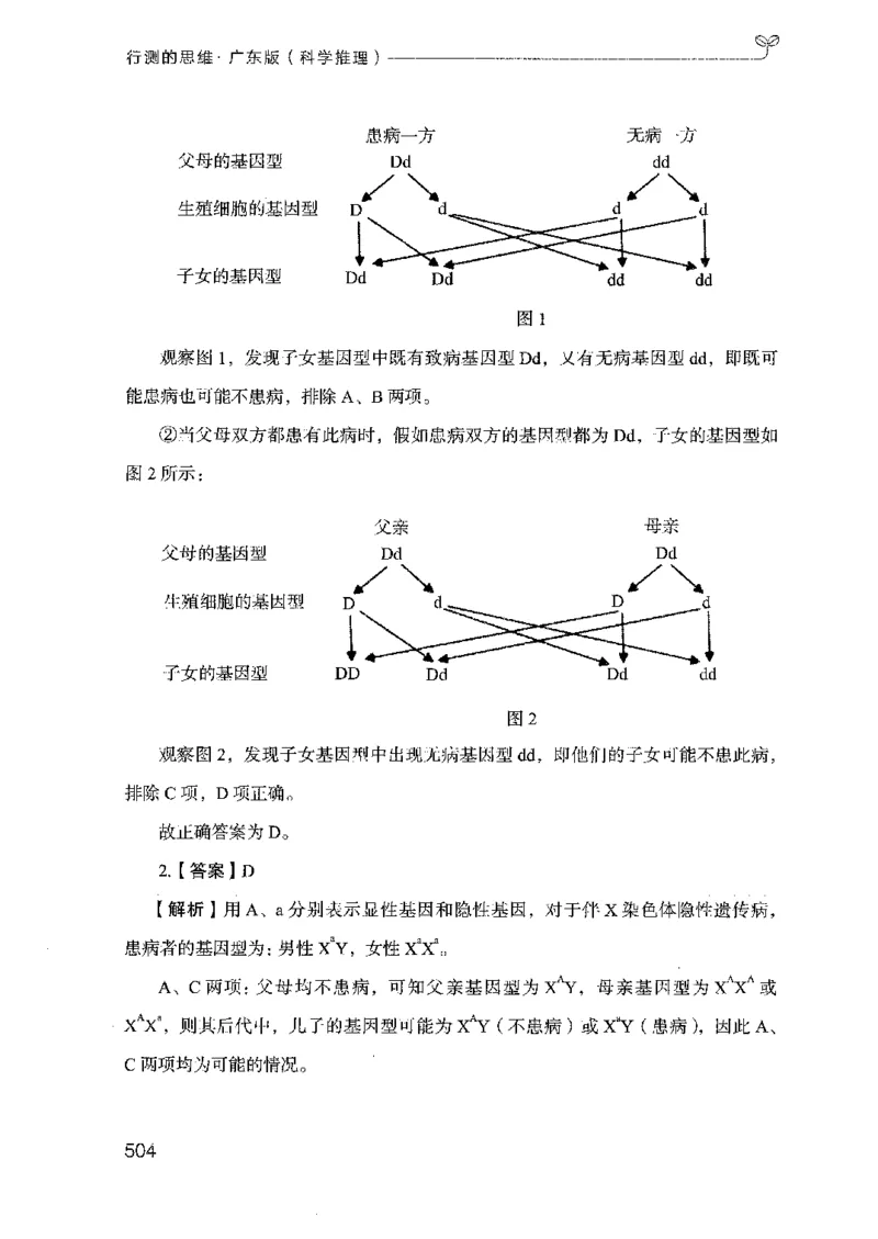 21广东行测的思维（科学推理）_2026考公资料_（10）粉笔_2025粉笔国考省考980（课＋笔记）_粉笔980（25多省）_52025FB广东省考980系统班_0.2025年广东26本图书_知识梳理体系11本