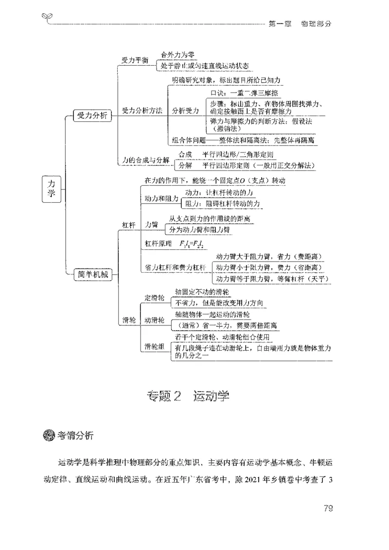 21广东行测的思维（科学推理）_2026考公资料_（10）粉笔_2025粉笔国考省考980（课＋笔记）_粉笔980（25多省）_52025FB广东省考980系统班_0.2025年广东26本图书_知识梳理体系11本
