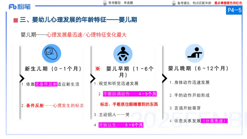 25上保教知识与能力++理论精讲1&mdash;青山_4-教培资料-26年最新资料-同步更新_幼儿教资_022025上FB幼儿系统班_25上-保教知识与能力_02理论精讲_讲义