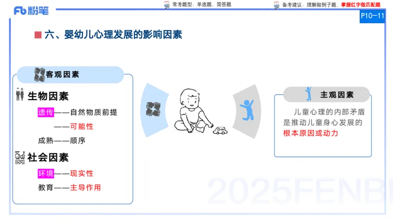 25上保教知识与能力++理论精讲1&mdash;青山_4-教培资料-26年最新资料-同步更新_幼儿教资_022025上FB幼儿系统班_25上-保教知识与能力_02理论精讲_讲义