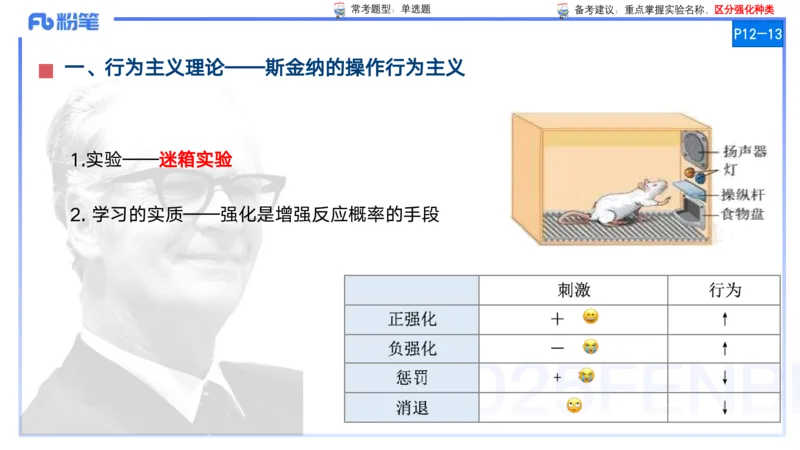 25上保教知识与能力++理论精讲1&mdash;青山_4-教培资料-26年最新资料-同步更新_幼儿教资_022025上FB幼儿系统班_25上-保教知识与能力_02理论精讲_讲义