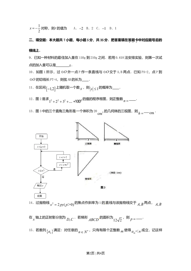 2010年高考数学试卷（理）（湖南）（空白卷）_1.高考2025全国各省真题+答案_01.2008-2024全国高考真题（按省份分类）_8.湖南_2008-2024&middot;（湖南）数学高考真题
