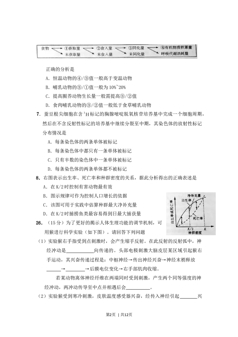 2010年高考生物试卷（山东）（解析卷）_1.高考2025全国各省真题+答案_01.2008-2024全国高考真题（按省份分类）_15.山东_2008-2024&middot;（山东）生物高考真题