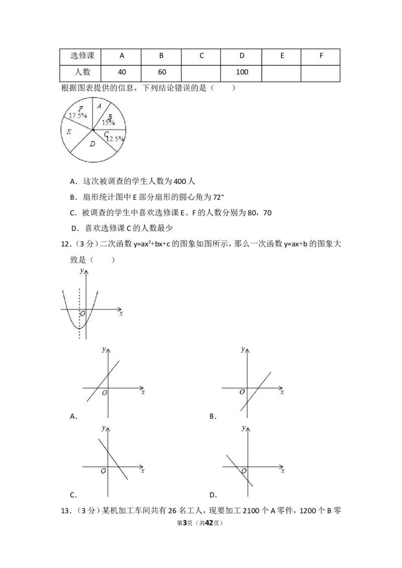 2016年山东省泰安市中考数学试卷（含解析版）_中考真题_2.数学中考真题2015-2024年_2016年全国中考数学160份