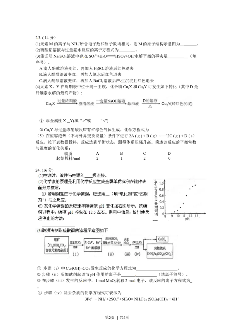 2012年高考化学试卷（福建）（空白卷）_1.高考2025全国各省真题+答案_01.2008-2024全国高考真题（按省份分类）_24.福建_2012-2024&middot;（福建）化学高考真题