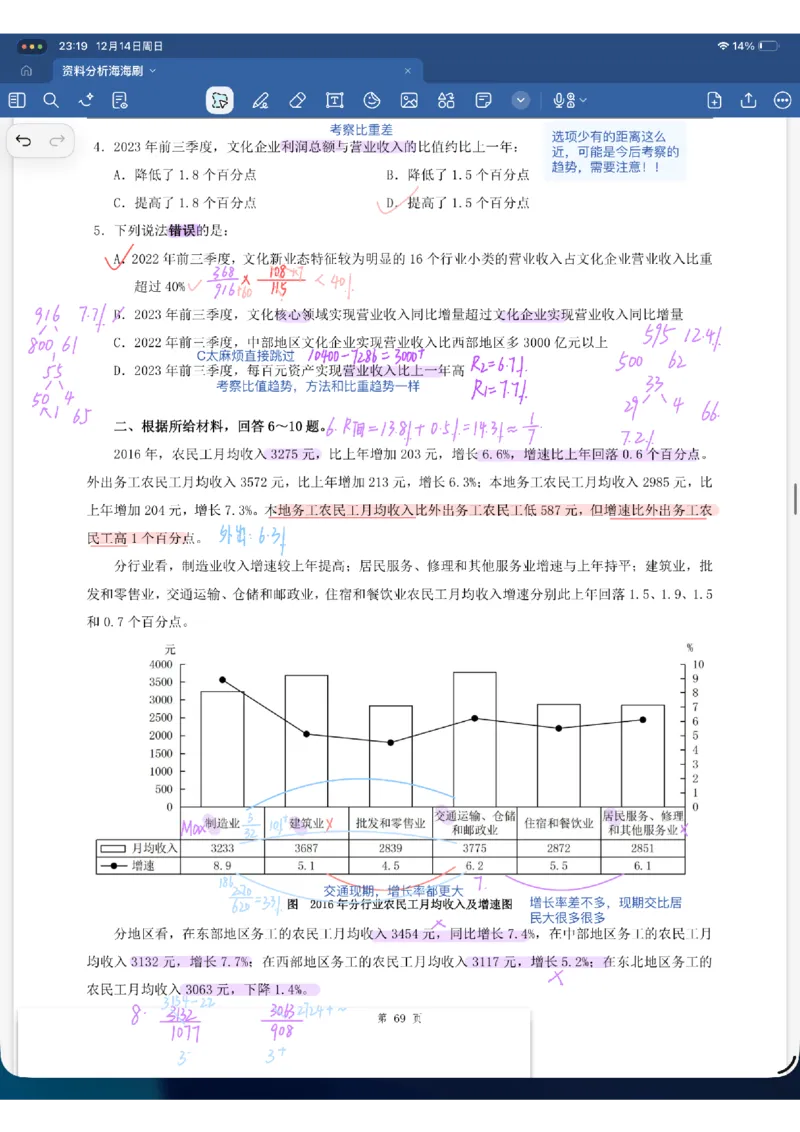 海海刷资料分析套题1-2（花生思路版）_2026考公资料_（01）花生十三_04刷题班2026年省考四海行测2000题海海刷(1)_01.资料分析刷题_专项笔记_花生思路版