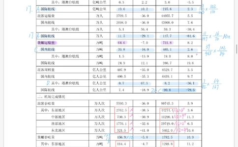 海海刷资料分析套题1-2（花生思路版）_2026考公资料_（01）花生十三_04刷题班2026年省考四海行测2000题海海刷(1)_01.资料分析刷题_专项笔记_花生思路版