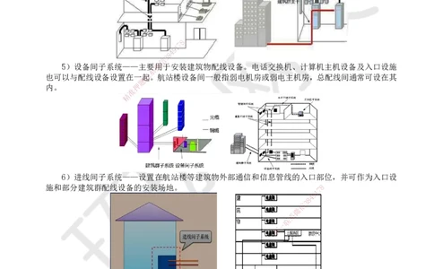 20.第20讲-44-45弱电系统机房工程建设及配电方法、民航智慧机场新技术_2026年一级建造师_2026年一建民航_2025年一建民航SVIP_02-基础精讲✿高端面授✿深度强化