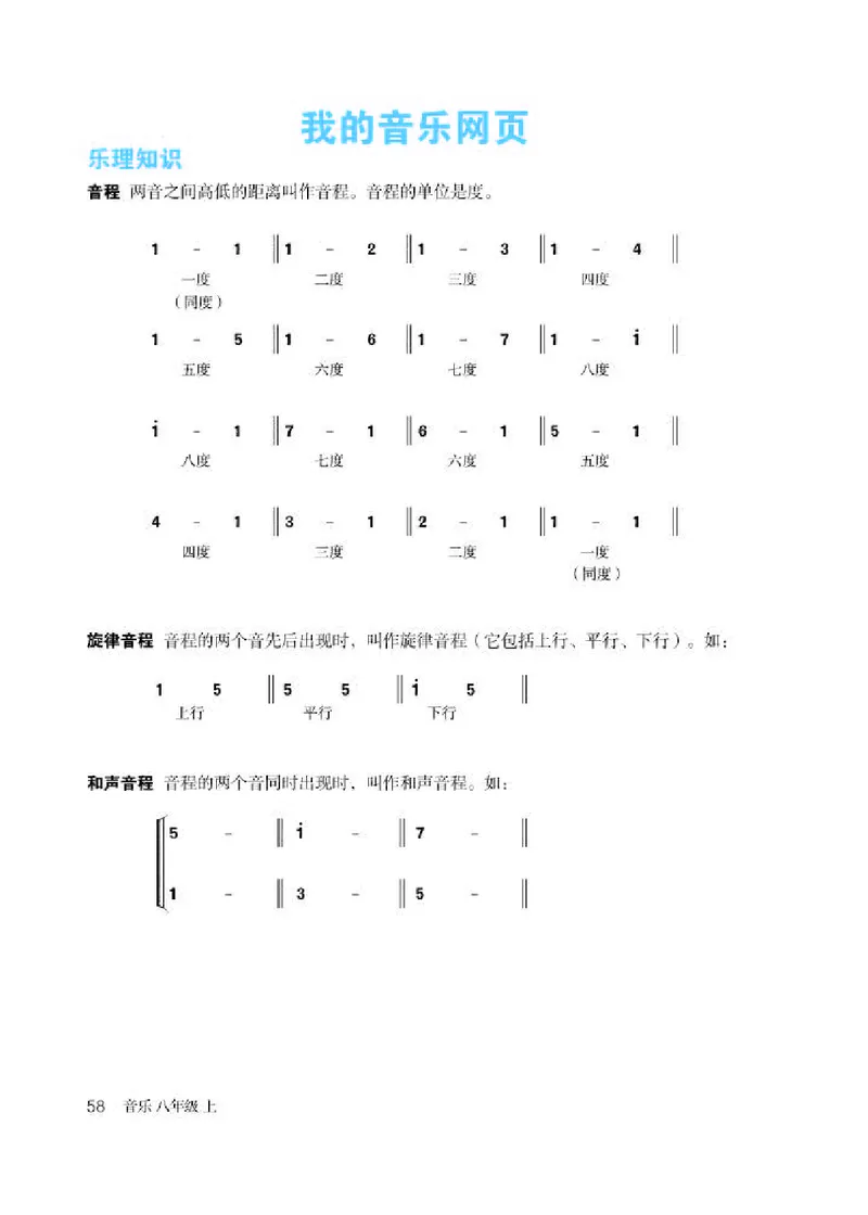 人教版8年级音乐上册高清教材简谱_4-教培资料-26年最新资料-同步更新_初中高中教资_03科三专项（进去保存报考的学科即可）_02科三专项（笔记真题思维导图教学设计版本二）