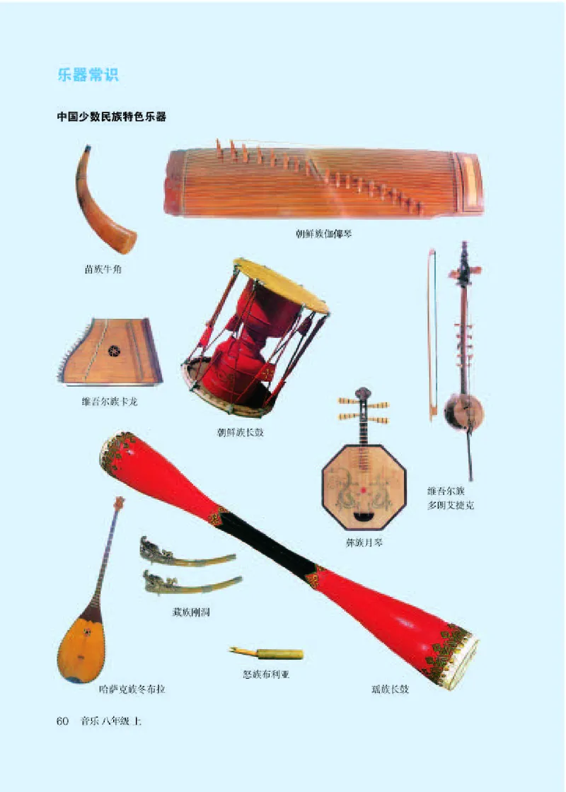 人教版8年级音乐上册高清教材简谱_4-教培资料-26年最新资料-同步更新_初中高中教资_03科三专项（进去保存报考的学科即可）_02科三专项（笔记真题思维导图教学设计版本二）