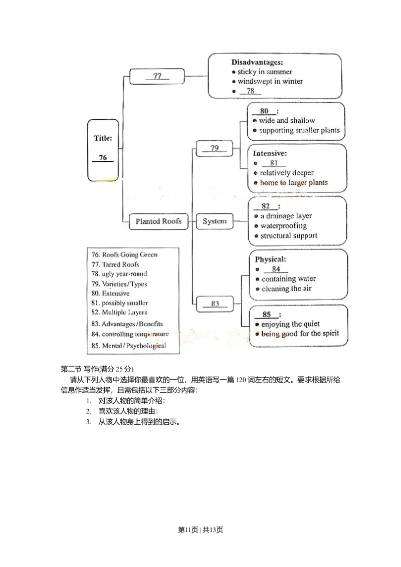 2008年高考英语试卷（湖南）（空白卷）_1.高考2025全国各省真题+答案_01.2008-2024全国高考真题（按省份分类）_8.湖南_2008-2024&middot;（湖南）英语高考真题