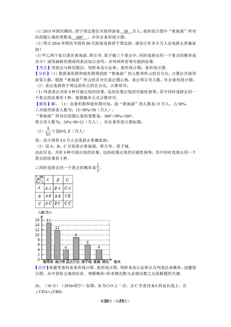 2016年青海省西宁市中考数学试卷（含解析版）_中考真题_2.数学中考真题2015-2024年_2016年全国中考数学160份