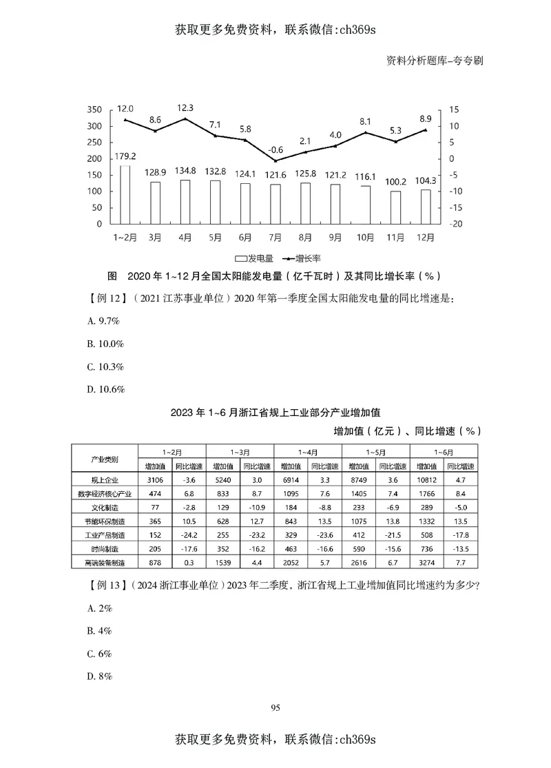 2026资料分析题库-夸夸刷-必考题型专项拔高（上册）_2026考公资料_（05）超格_2026年CG（五合一）行测+申论夸夸刷_讲义