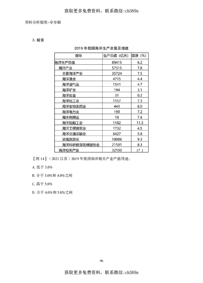 2026资料分析题库-夸夸刷-必考题型专项拔高（上册）_2026考公资料_（05）超格_2026年CG（五合一）行测+申论夸夸刷_讲义