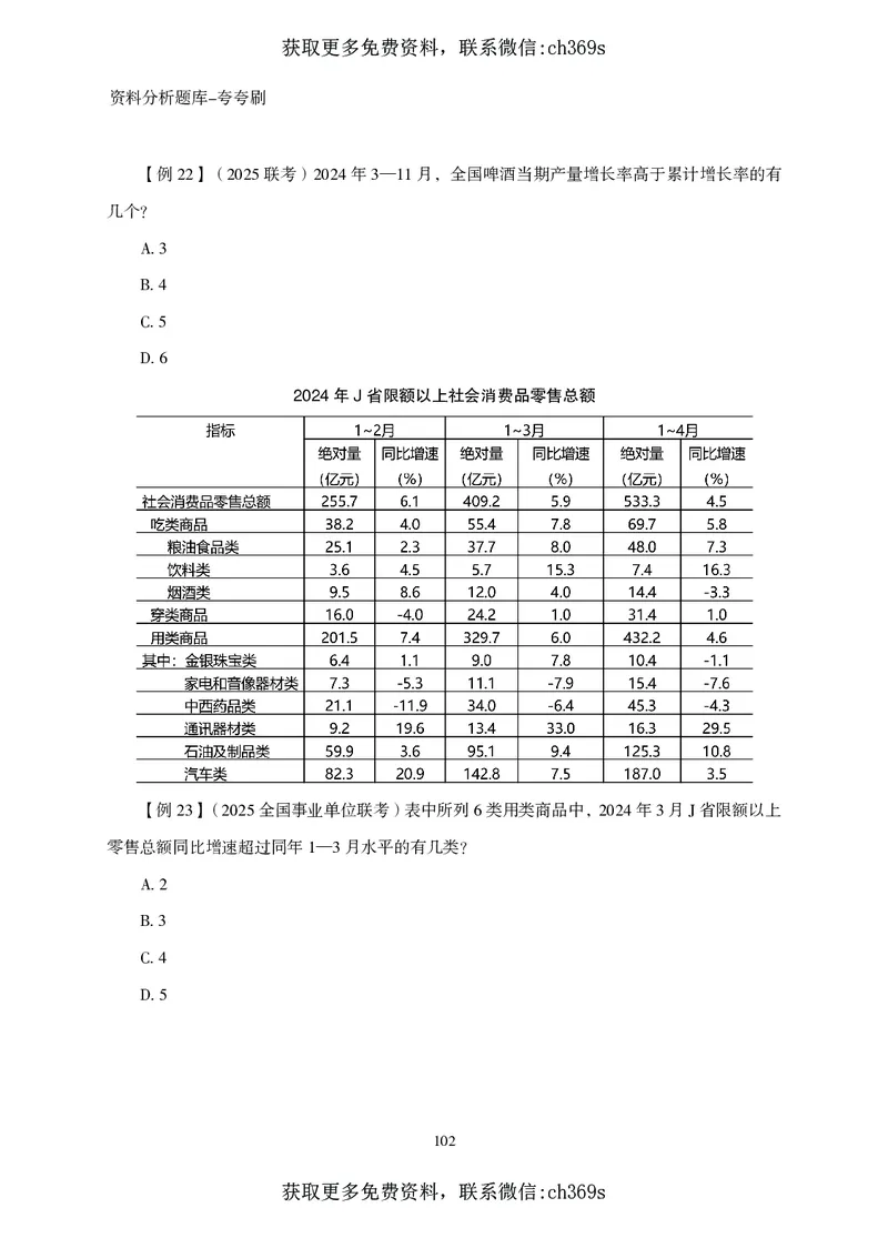 2026资料分析题库-夸夸刷-必考题型专项拔高（上册）_2026考公资料_（05）超格_2026年CG（五合一）行测+申论夸夸刷_讲义