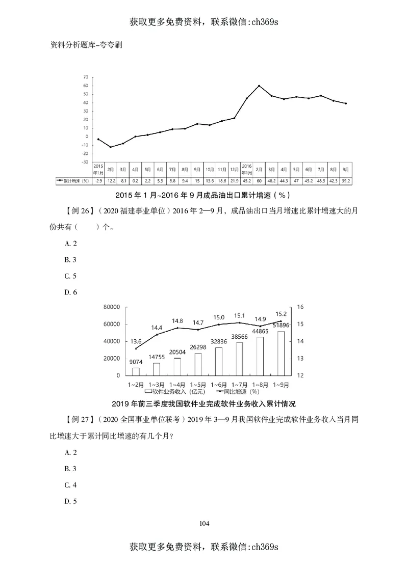 2026资料分析题库-夸夸刷-必考题型专项拔高（上册）_2026考公资料_（05）超格_2026年CG（五合一）行测+申论夸夸刷_讲义