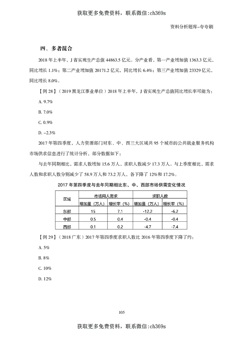 2026资料分析题库-夸夸刷-必考题型专项拔高（上册）_2026考公资料_（05）超格_2026年CG（五合一）行测+申论夸夸刷_讲义