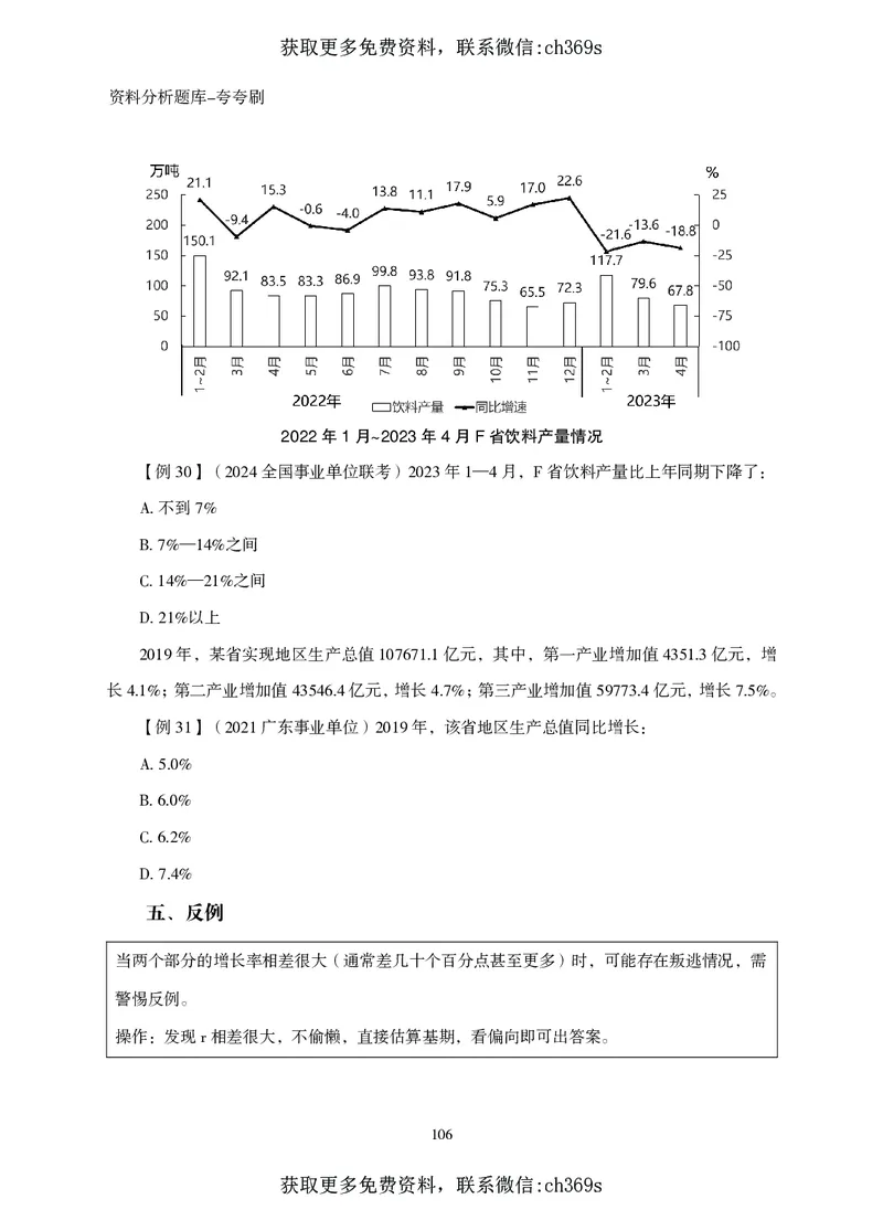 2026资料分析题库-夸夸刷-必考题型专项拔高（上册）_2026考公资料_（05）超格_2026年CG（五合一）行测+申论夸夸刷_讲义