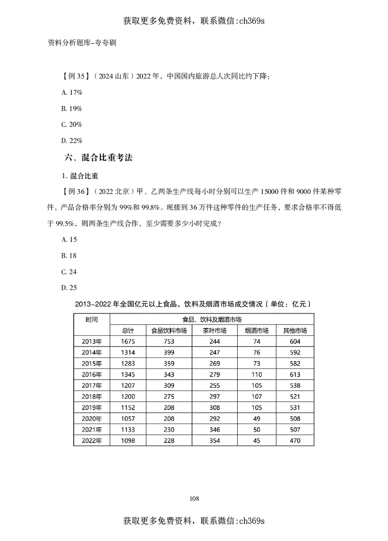 2026资料分析题库-夸夸刷-必考题型专项拔高（上册）_2026考公资料_（05）超格_2026年CG（五合一）行测+申论夸夸刷_讲义