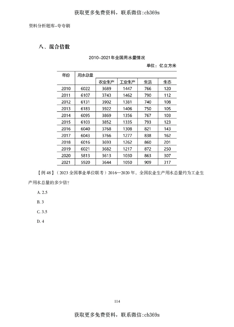 2026资料分析题库-夸夸刷-必考题型专项拔高（上册）_2026考公资料_（05）超格_2026年CG（五合一）行测+申论夸夸刷_讲义