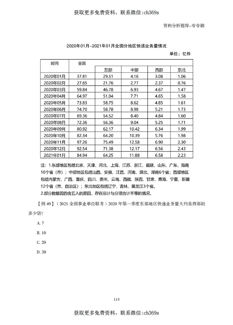 2026资料分析题库-夸夸刷-必考题型专项拔高（上册）_2026考公资料_（05）超格_2026年CG（五合一）行测+申论夸夸刷_讲义