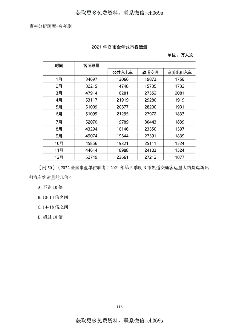 2026资料分析题库-夸夸刷-必考题型专项拔高（上册）_2026考公资料_（05）超格_2026年CG（五合一）行测+申论夸夸刷_讲义