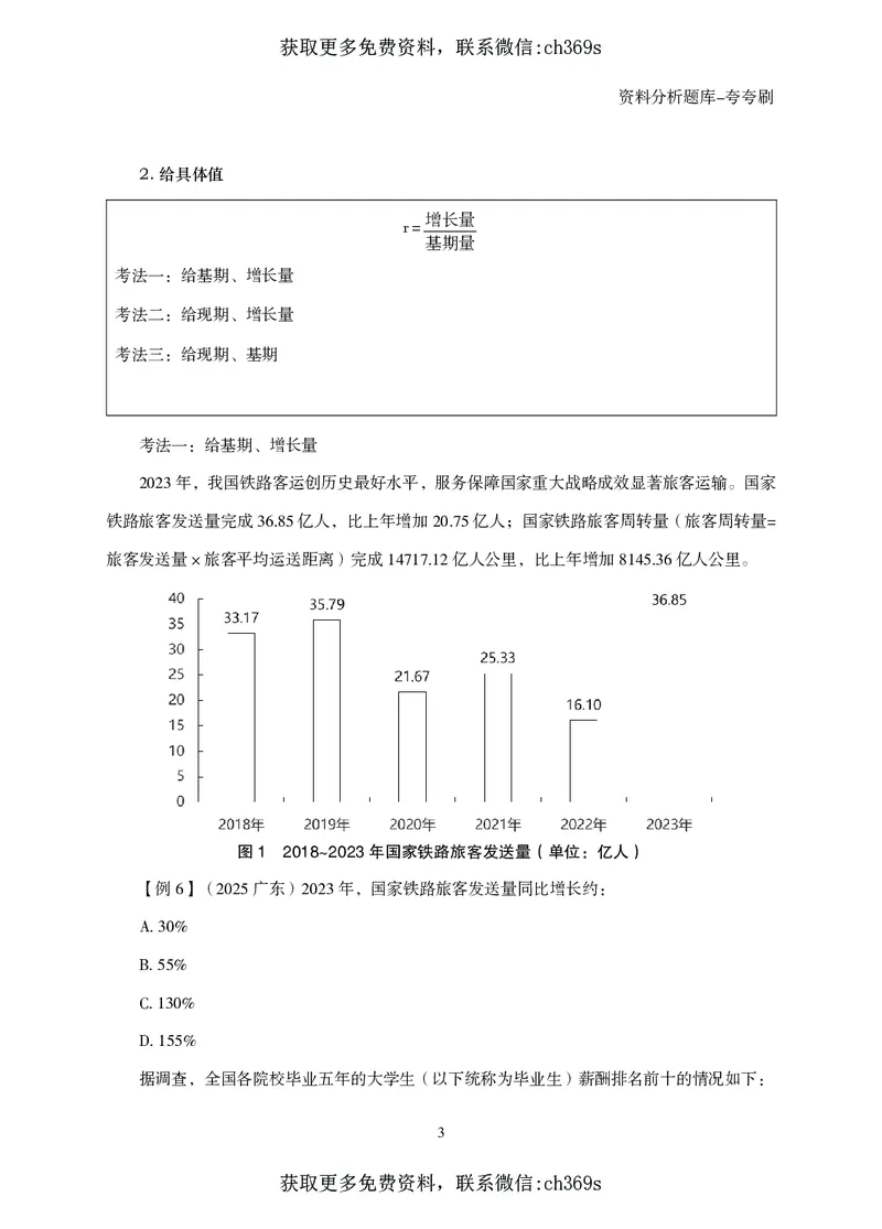 2026资料分析题库-夸夸刷-必考题型专项拔高（上册）_2026考公资料_（05）超格_2026年CG（五合一）行测+申论夸夸刷_讲义