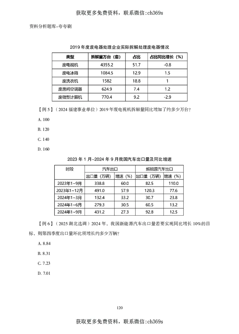 2026资料分析题库-夸夸刷-必考题型专项拔高（上册）_2026考公资料_（05）超格_2026年CG（五合一）行测+申论夸夸刷_讲义