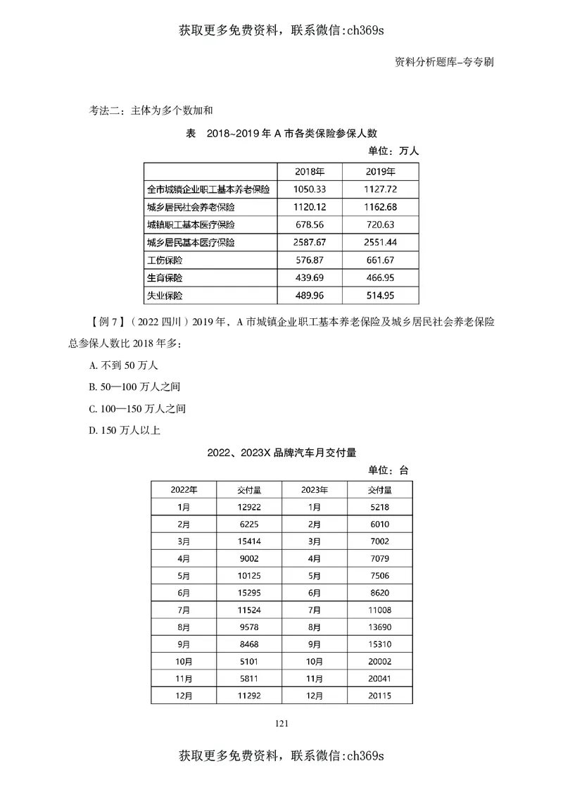 2026资料分析题库-夸夸刷-必考题型专项拔高（上册）_2026考公资料_（05）超格_2026年CG（五合一）行测+申论夸夸刷_讲义