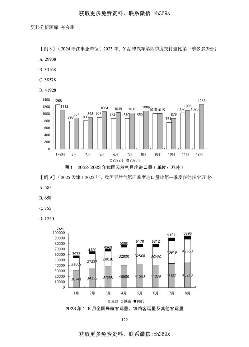 2026资料分析题库-夸夸刷-必考题型专项拔高（上册）_2026考公资料_（05）超格_2026年CG（五合一）行测+申论夸夸刷_讲义