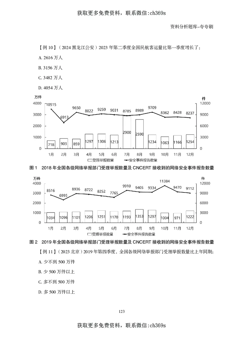 2026资料分析题库-夸夸刷-必考题型专项拔高（上册）_2026考公资料_（05）超格_2026年CG（五合一）行测+申论夸夸刷_讲义