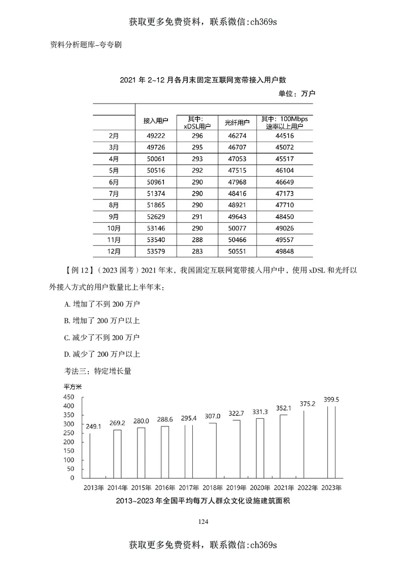 2026资料分析题库-夸夸刷-必考题型专项拔高（上册）_2026考公资料_（05）超格_2026年CG（五合一）行测+申论夸夸刷_讲义