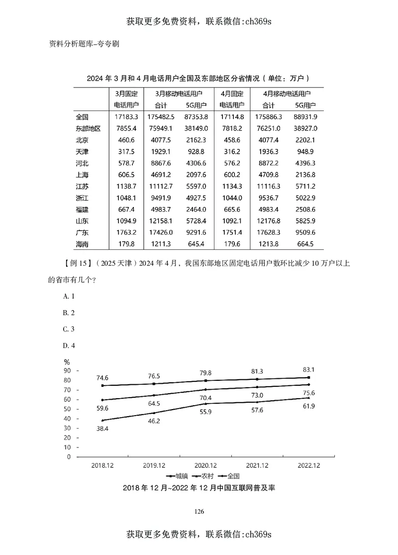 2026资料分析题库-夸夸刷-必考题型专项拔高（上册）_2026考公资料_（05）超格_2026年CG（五合一）行测+申论夸夸刷_讲义