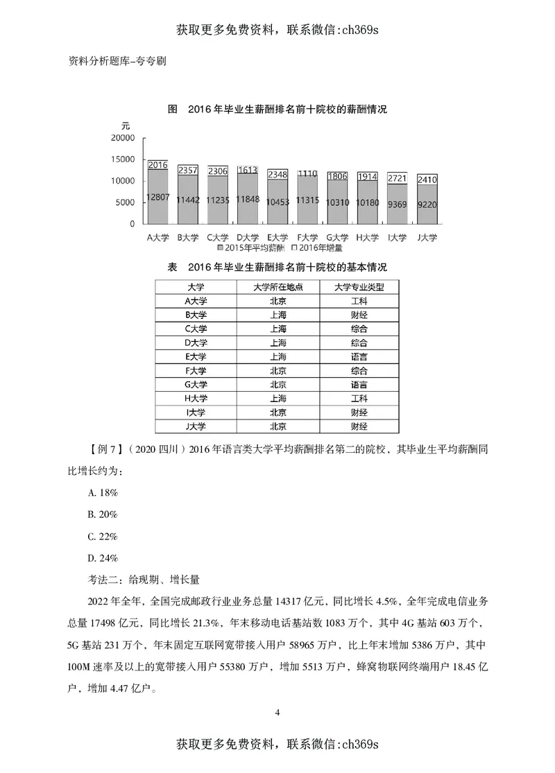 2026资料分析题库-夸夸刷-必考题型专项拔高（上册）_2026考公资料_（05）超格_2026年CG（五合一）行测+申论夸夸刷_讲义