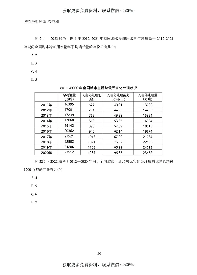 2026资料分析题库-夸夸刷-必考题型专项拔高（上册）_2026考公资料_（05）超格_2026年CG（五合一）行测+申论夸夸刷_讲义