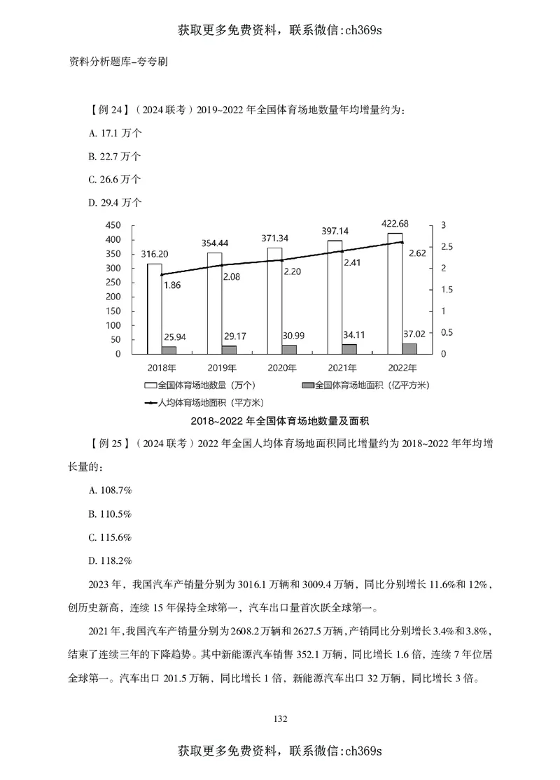 2026资料分析题库-夸夸刷-必考题型专项拔高（上册）_2026考公资料_（05）超格_2026年CG（五合一）行测+申论夸夸刷_讲义